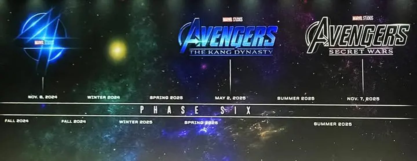 Marvel revela la Fase 5 y Fase 6 del MCU conoce todas las nuevas