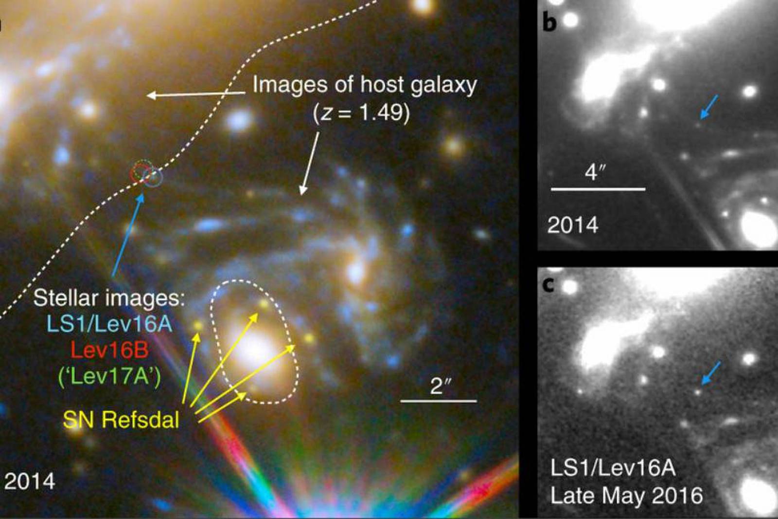 Hubble Descubre A Icarus La Estrella Más Lejana Que Hemos Visto 1993