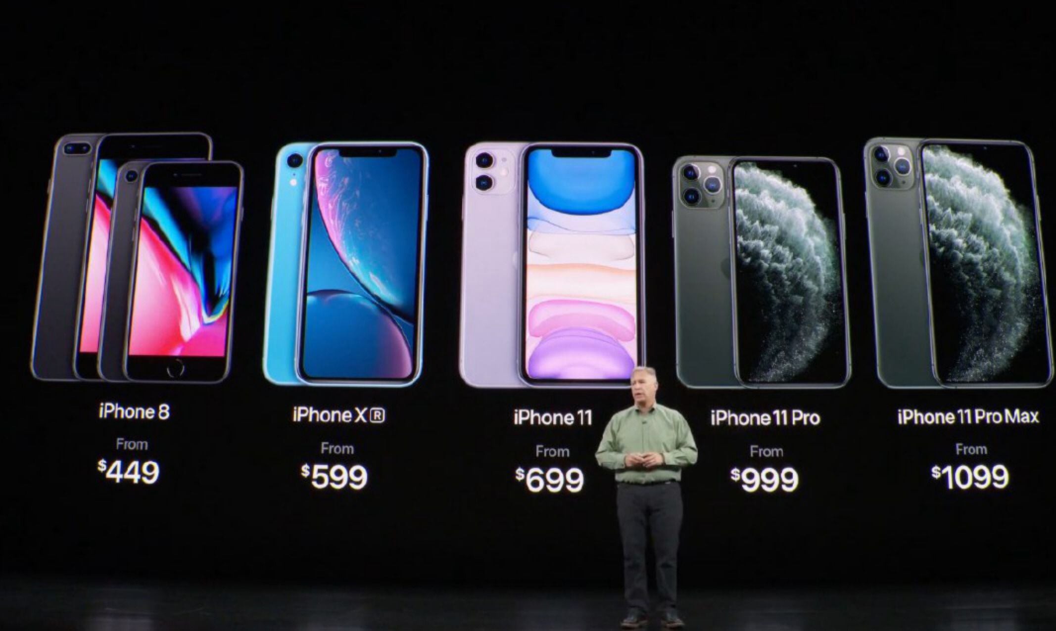 Nuevos iPhone 11, iPhone 11 Pro y iPhone 11 Pro Max: comparativa con sus  competidores directos