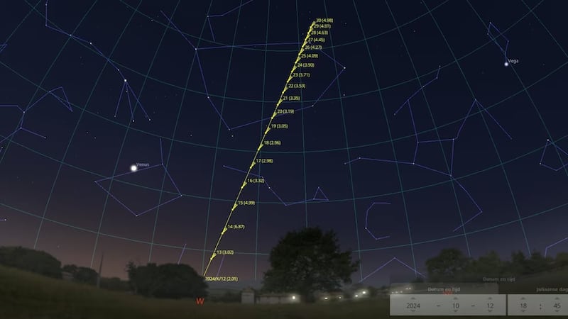 Posición del cometa Tsuchinshan-ATLAS después del atardecer (del 12 al 30 de octubre), cada día más alto. (Stellarium)