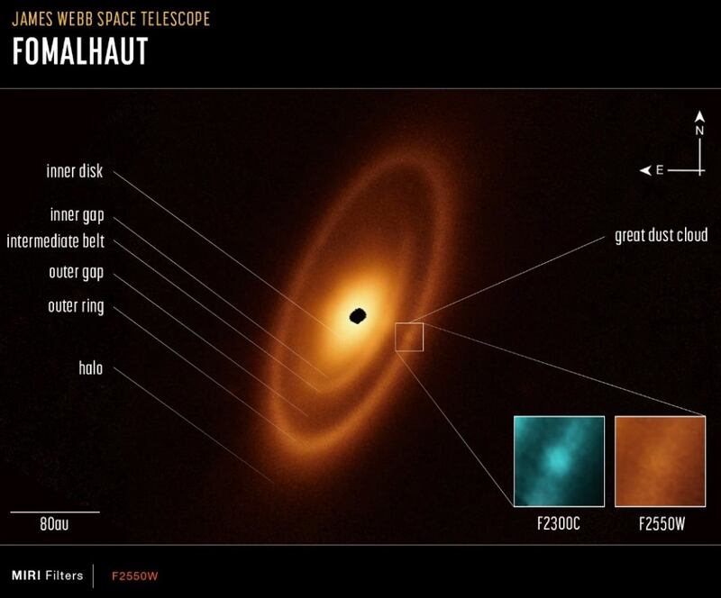 Fomalhaut