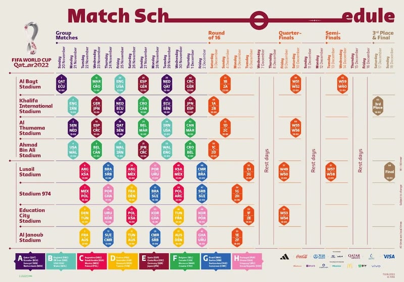 Calendario Mundial