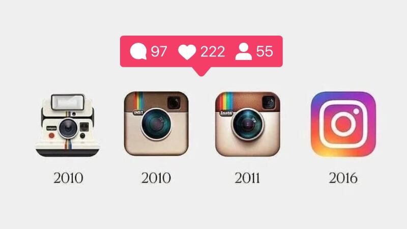 Logos de Instagram a lo largo del tiempo | Composición
